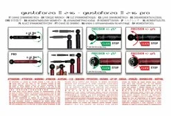 Clé Dynamométrique Effetto Mariposa Giustaforza II 2-16 Nm Deluxe -Entretien Réparation Route Soldes unnamed file 1220