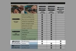 Multi-Outil Wolf Tooth 8-Bit Tire Lever + Rim Dent Remover (2 Fonctions) Noir -Entretien Réparation Route Soldes unnamed file 2352