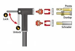 TOPEAK Mini Pompe MINI MORPH -Entretien Réparation Route Soldes unnamed file 2694