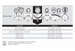 Préventif Pirelli Scorpion Sealant 240 Ml -Entretien Réparation Route Soldes unnamed file 2976