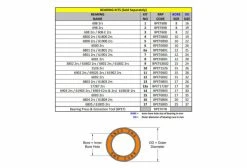 Kit N°16 Pour Extracteur/presse à Roulement RRP 5 Kit N°16 Pour Extracteur/presse à Roulement RRP -Entretien Réparation Route Soldes unnamed file 3118