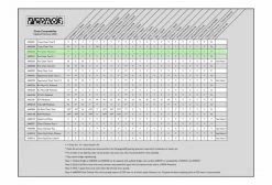 Dérive-Chaîne Pedro's Pro Chain Tool 3.2 -Entretien Réparation Route Soldes unnamed file 3642