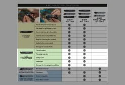 Multi-Outil Wolf Tooth 8-Bit Chainbreaker + Utility Knife (4 Fonctions) Noir -Entretien Réparation Route Soldes unnamed file 3722