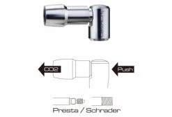 Gonfleur De CO2 Birzman E-Grip 25g -Entretien Réparation Route Soldes unnamed file 4295